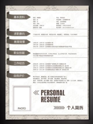 人才簡歷有啥看點？資深獵頭教你篩選簡歷